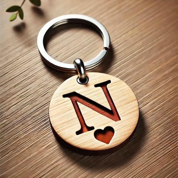 Contemporary n name dp display image.